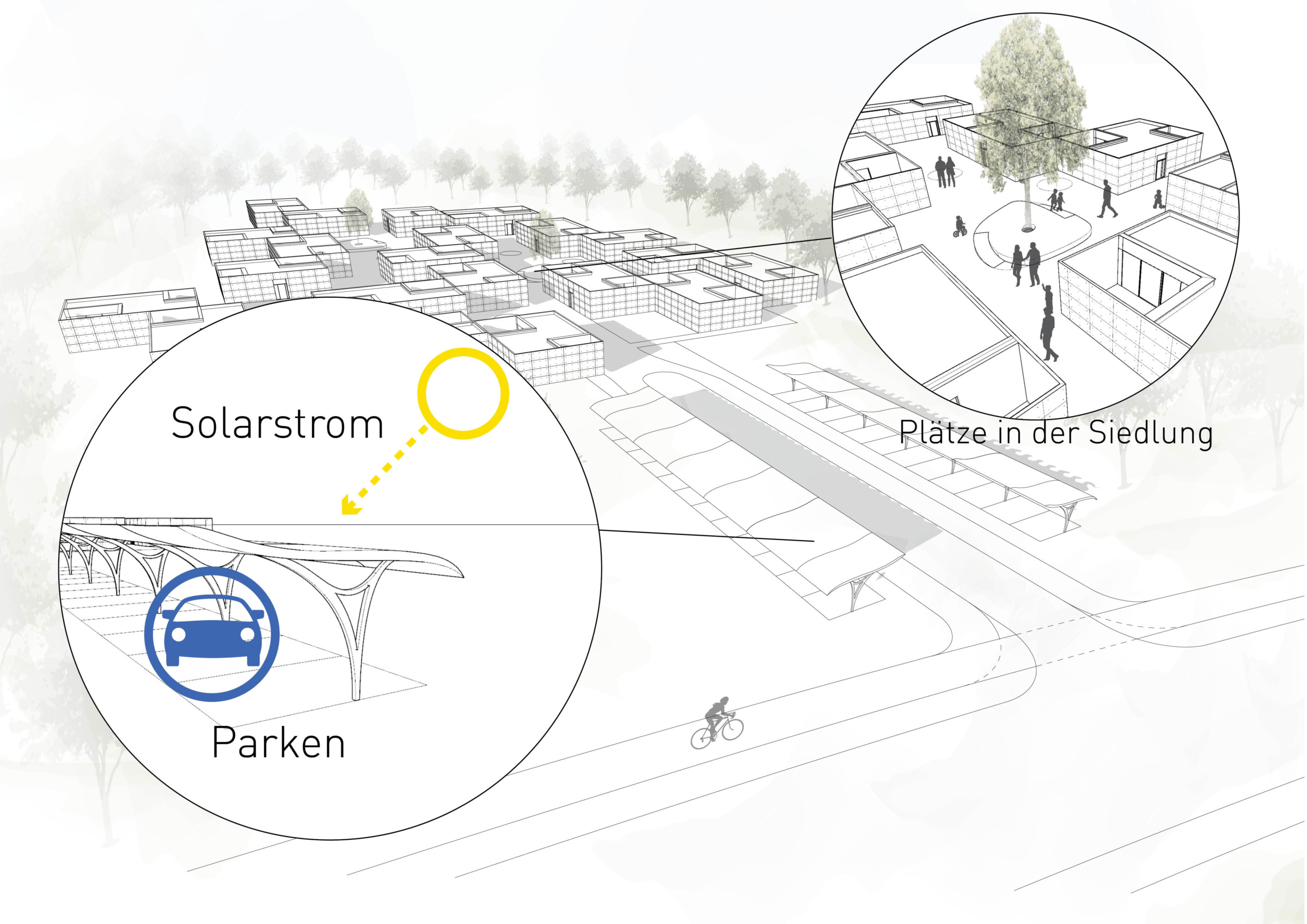 Diagram showing parking, solar power, and shared settlement infrastructure for the housing cluster.