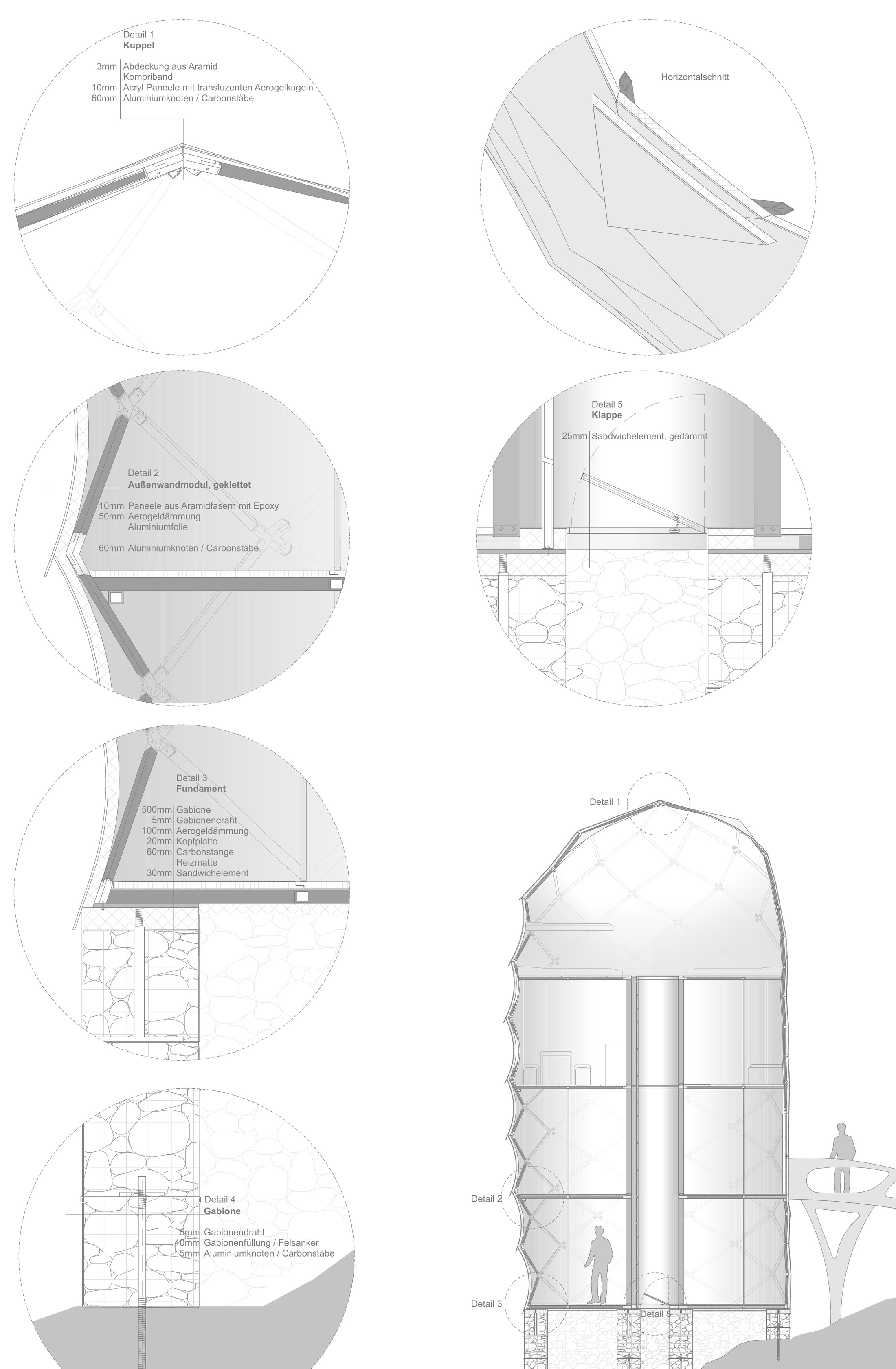 Facade section and construction details of the Light Tower, showing envelope, panel, gabion and foundation details without the floor-plan band.