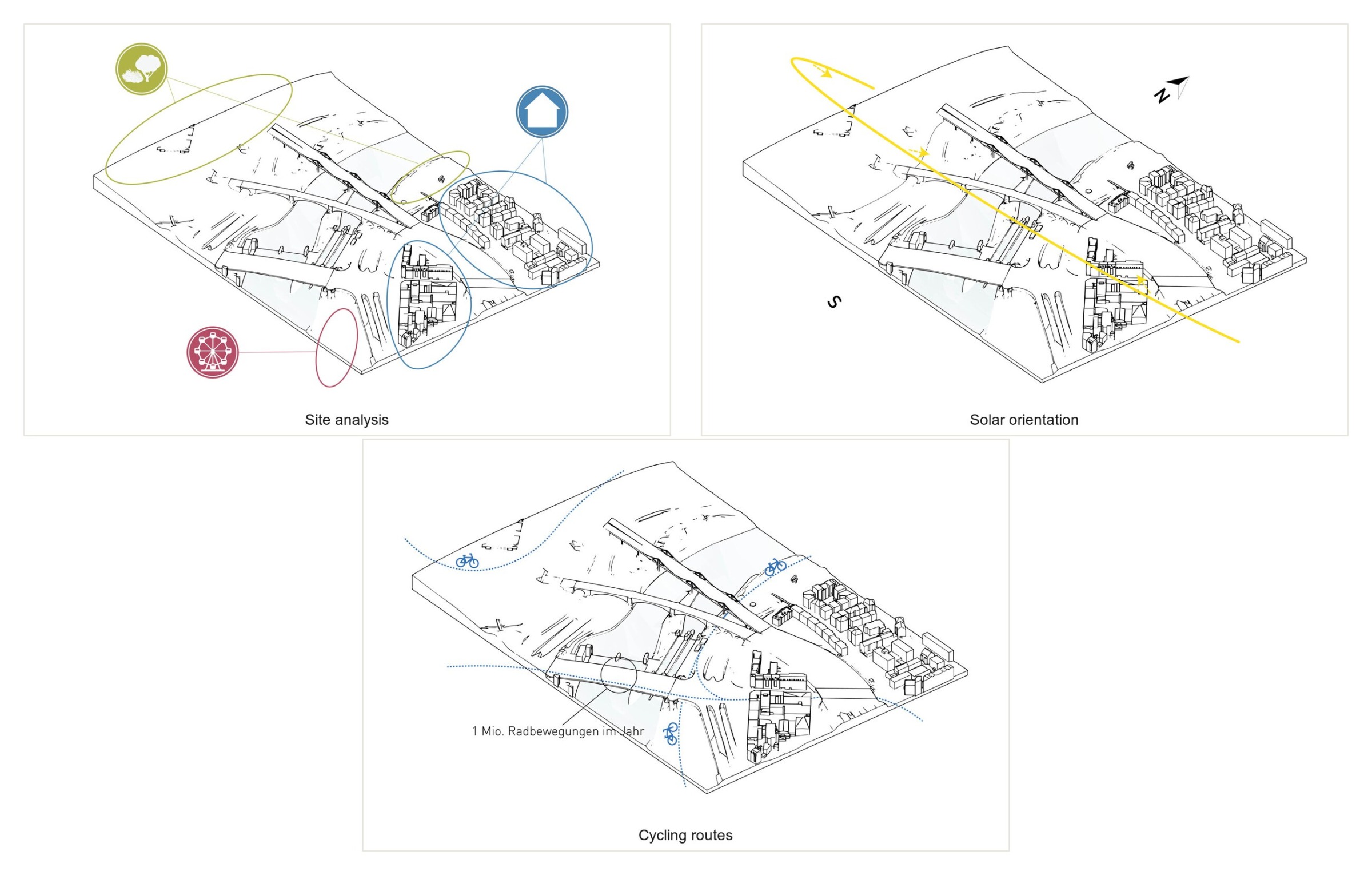 Combined board showing site analysis, solar orientation and cycling route diagrams for the bridge site.